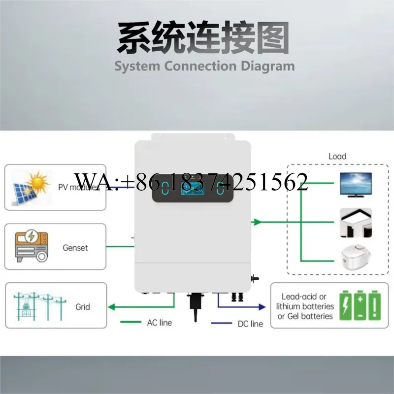 Wmwmnu for 6KW 8KW 10KW 11KW H - Split Phase Inverter 10Kw 110V 220V recension och pris