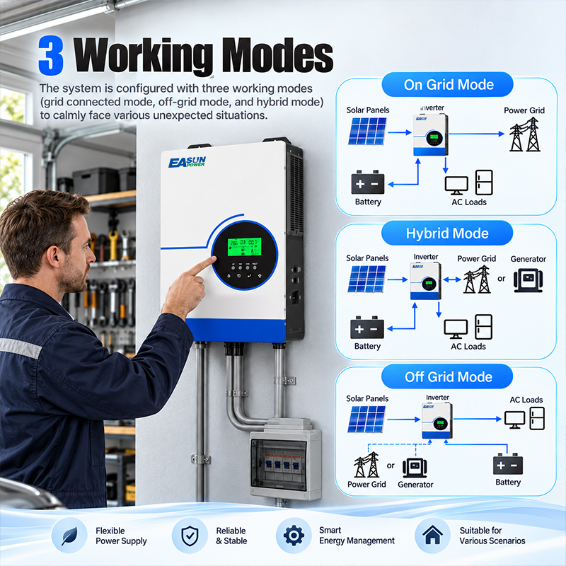 EASUN POWER 6300W Hybrid Solar - Grid Tie Inverter Limiter 2000W recension och pris